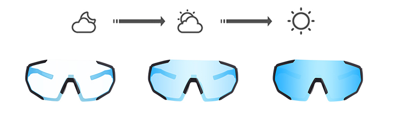 photochromic